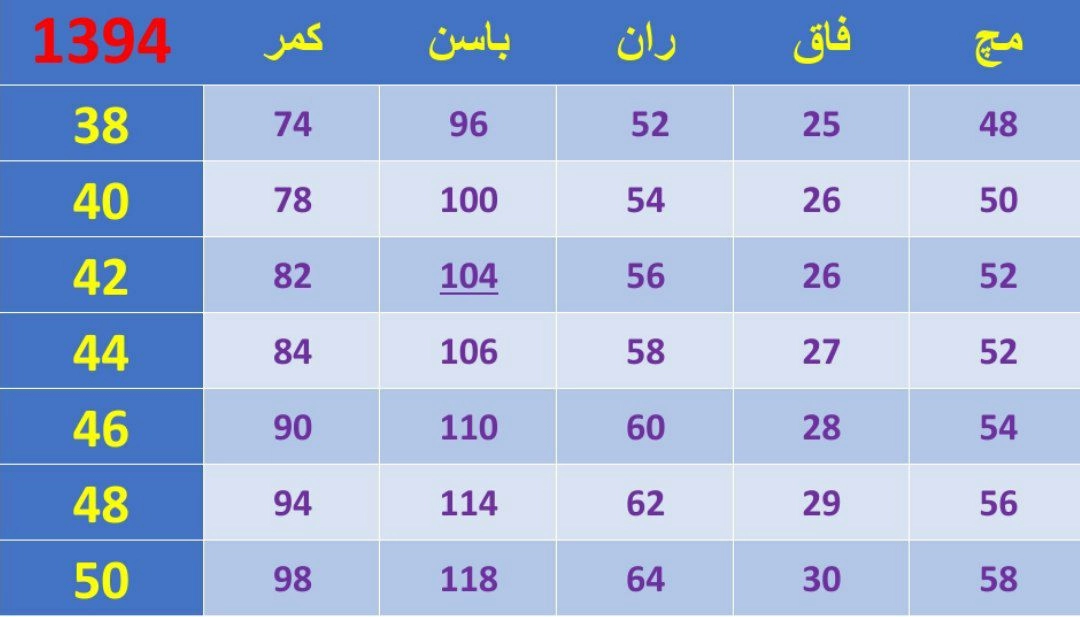 جدول ابعاد سایزبندی